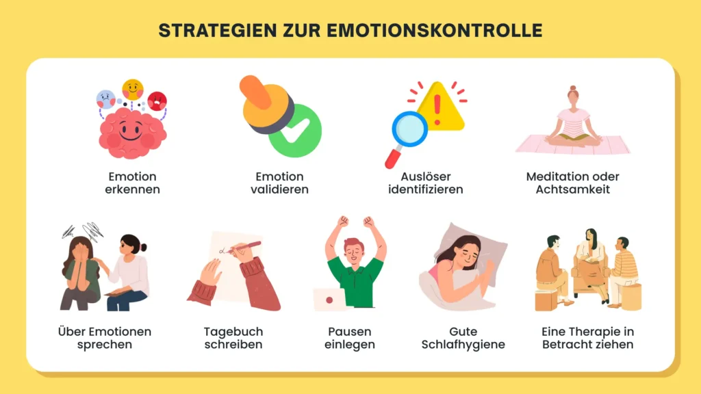 Neun Strategien als Grafik, um seine eigenen Emotionen in den Griff zu bekommen