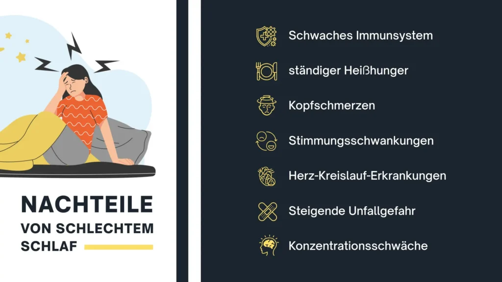 Infografik mit 7 Nachteilen, wenn man zu wenig Schlaf in der Nacht erhält