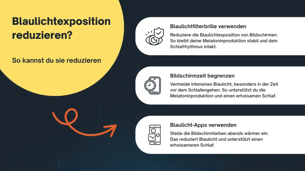 Infografik mit den 3 effektivsten Tipps gegen Blaulicht