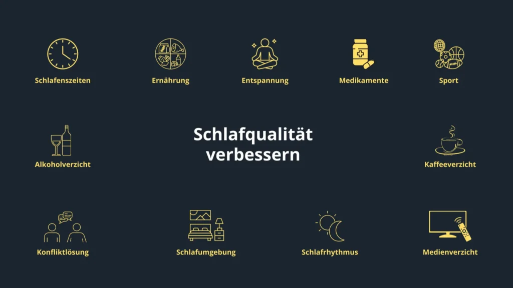 Übersicht über sämtliche Einflussfaktoren, die die Schlafqualität verbessern können