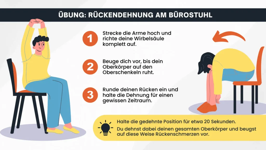 Illustration einer Rücken-Dehnübung am Bürostuhl zur Vorbeugung von Rückenschmerzen im Büroalltag.