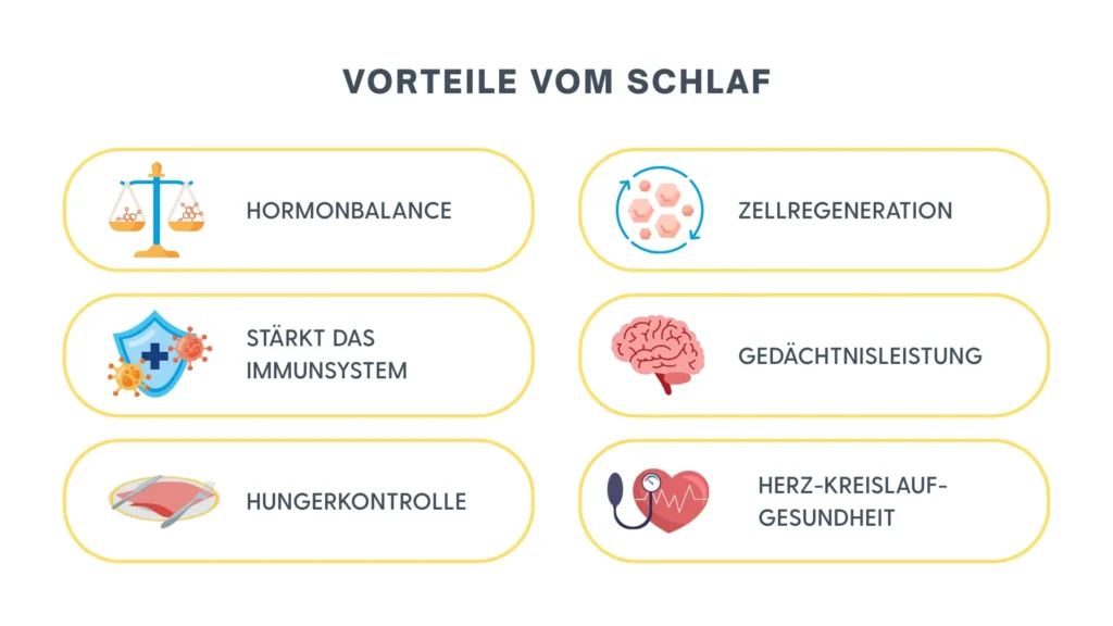 Infografik mit 6 Vorteilen, wenn man ausreichenden Schlaf in der Nacht erhält